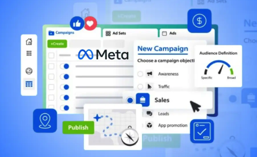 Meta Ads